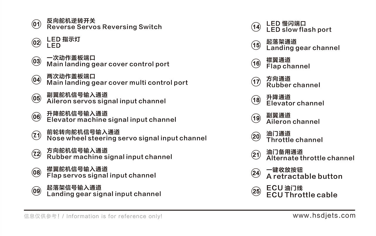 F16JET快速组装说明-5-2.jpg