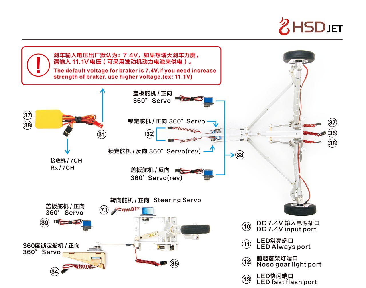 F16JET快速组装说明-5-1.jpg