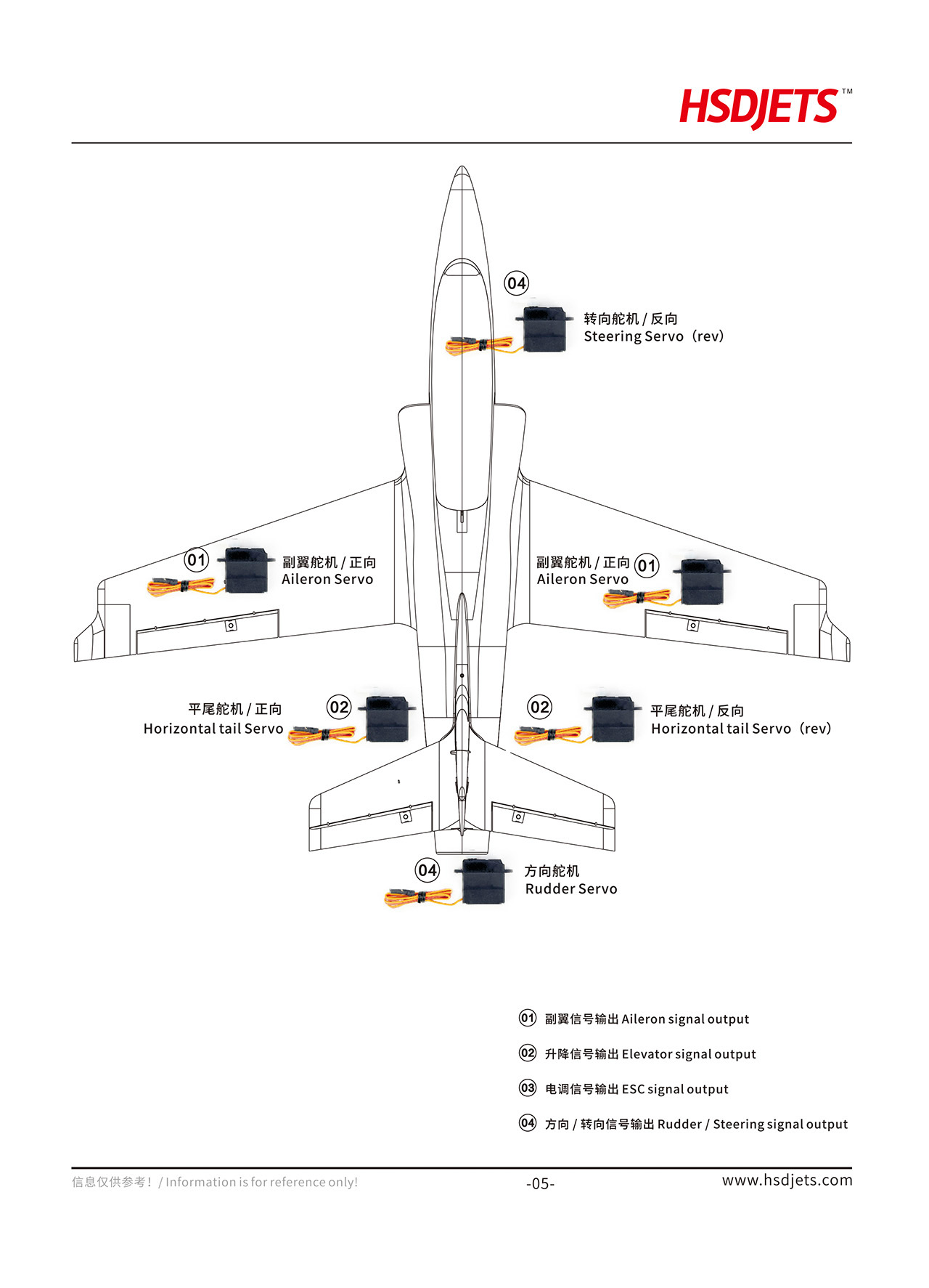 75毒蛇快速入门-05.jpg