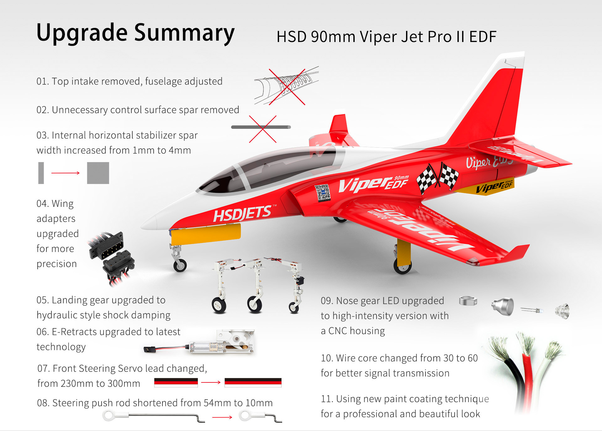 HSD 90mm Viper V2 English-12.jpg
