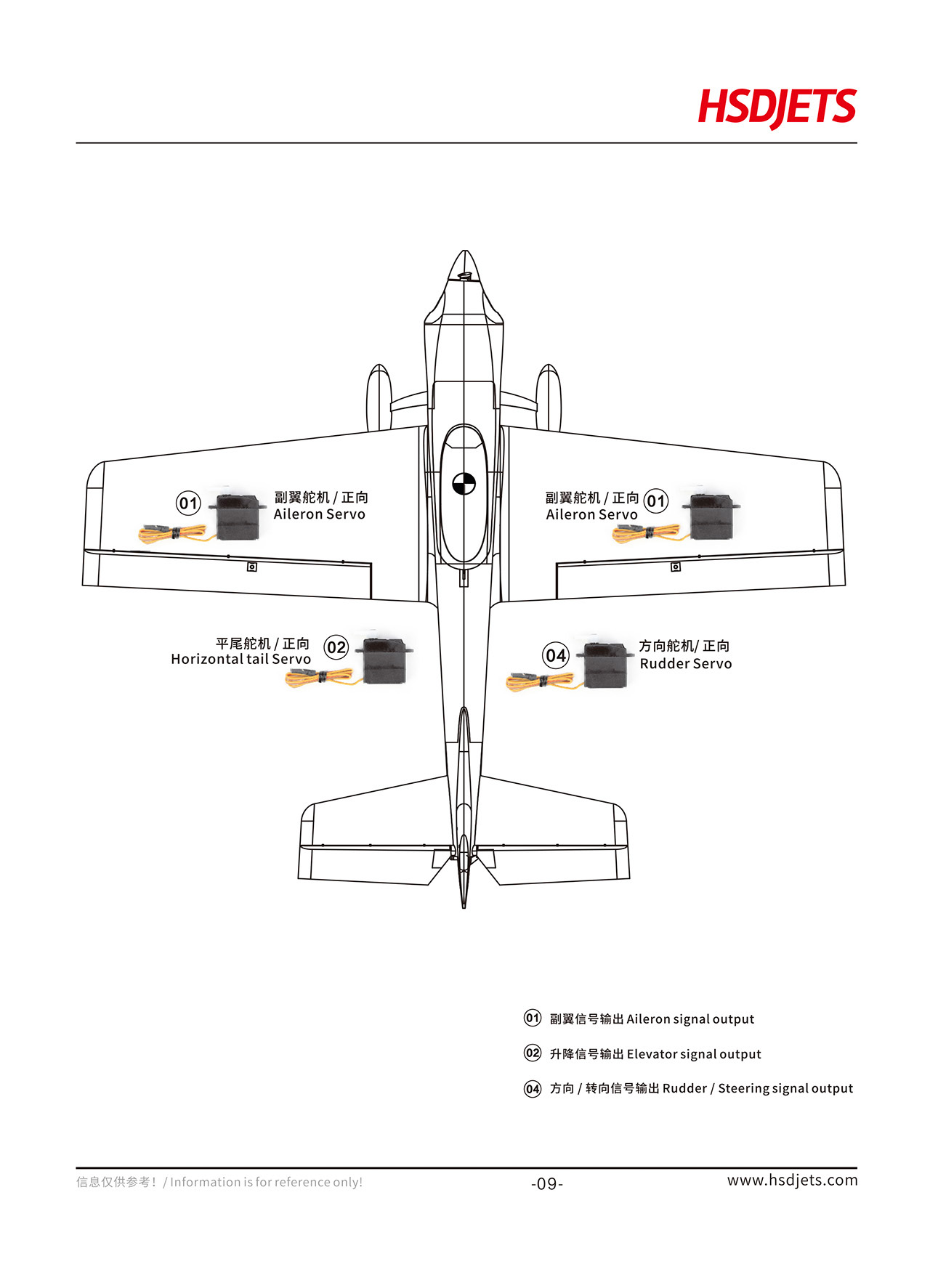 D300特技机快速入门说明书-09.jpg
